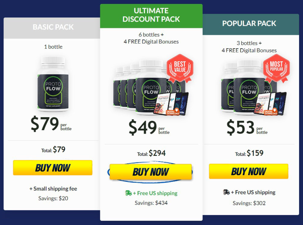 Special Protoflow package including bonus digital guides with selected bottle bundles